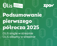 Polscy artyści umacniają dominację w streamingu – globalne gwiazdy wracają do czołówki, ale to krajowi twórcy zwiększają swój udział na listach OLiS